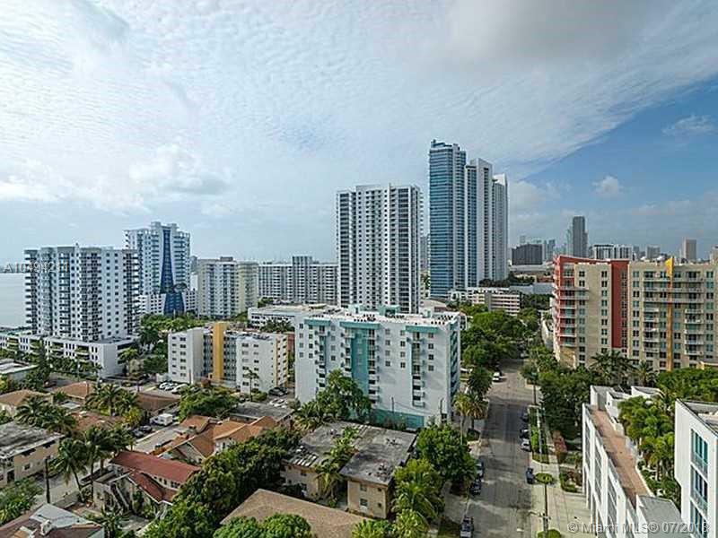 GALLERY ART CONDO - Residential Lease