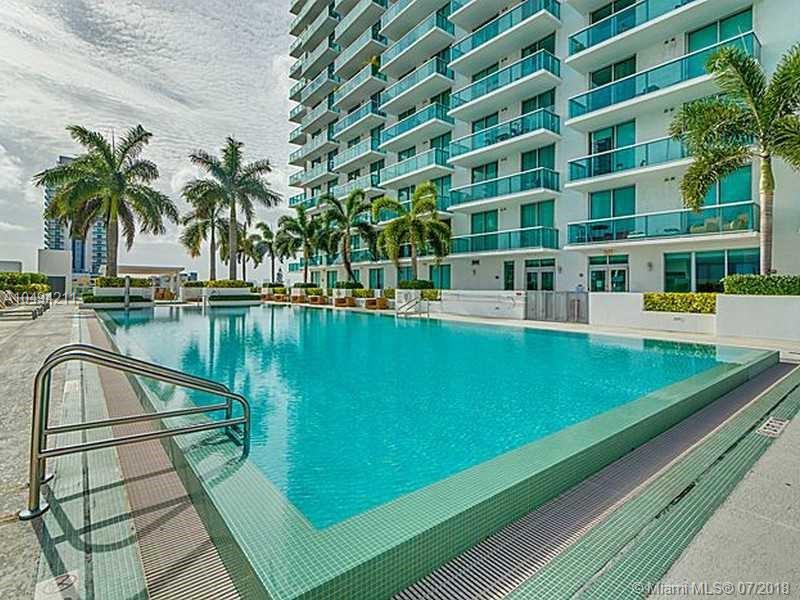 GALLERY ART CONDO - Residential Lease