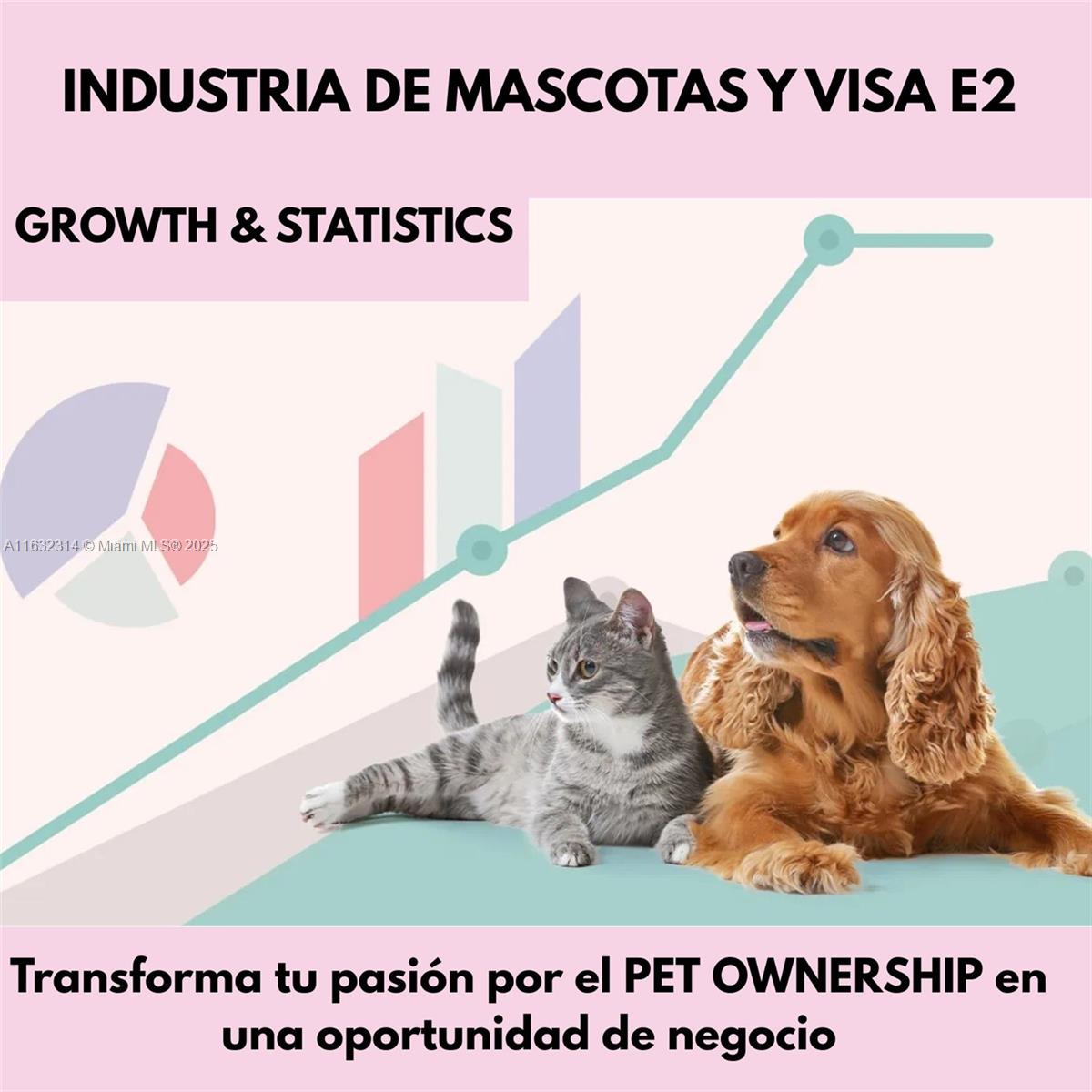 PET SHOP, FOOD, ACCESORIES AND GROOMING, GROWING PET PRODUCT SALES AND SERVICES BUSINESS. APPLIES FOR E2 INVESTOR VISA.