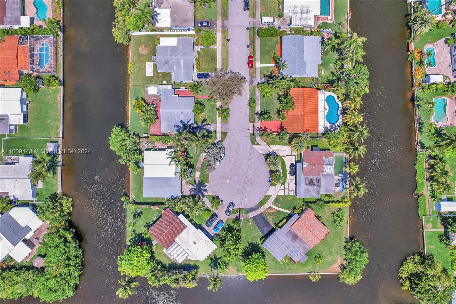 LOOK HOMESITES NO 4 - Residential