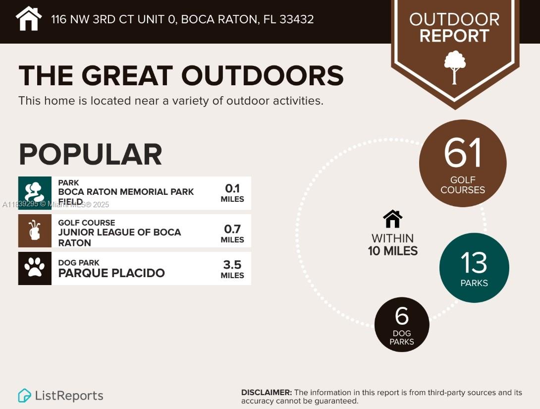 BEULAH HEIGHTS - Residential Lease