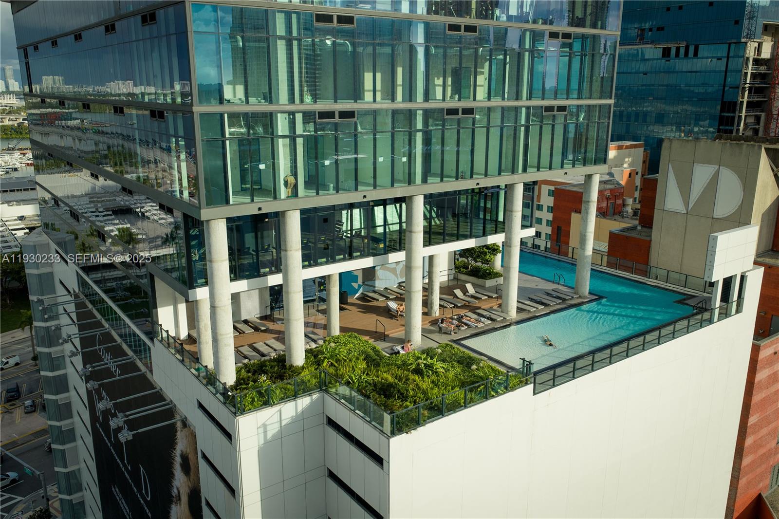 MAP OF MIAMI DADE CO. FL. - Residential