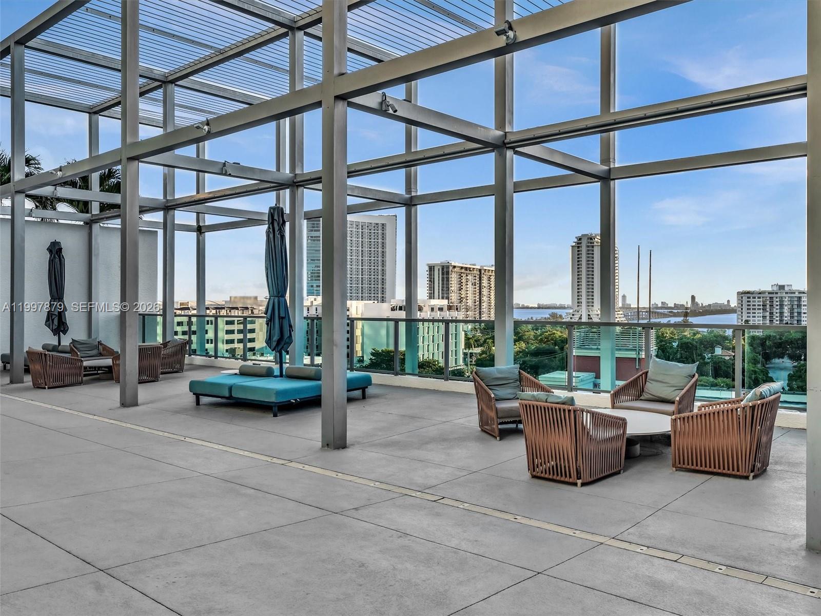 FOUR MIDTOWN MIAMI CONDO - Residential Lease