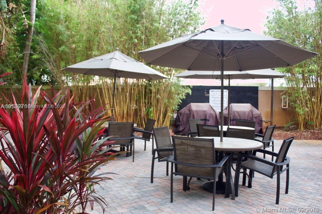 REGENT PARK CONDO - Residential Lease