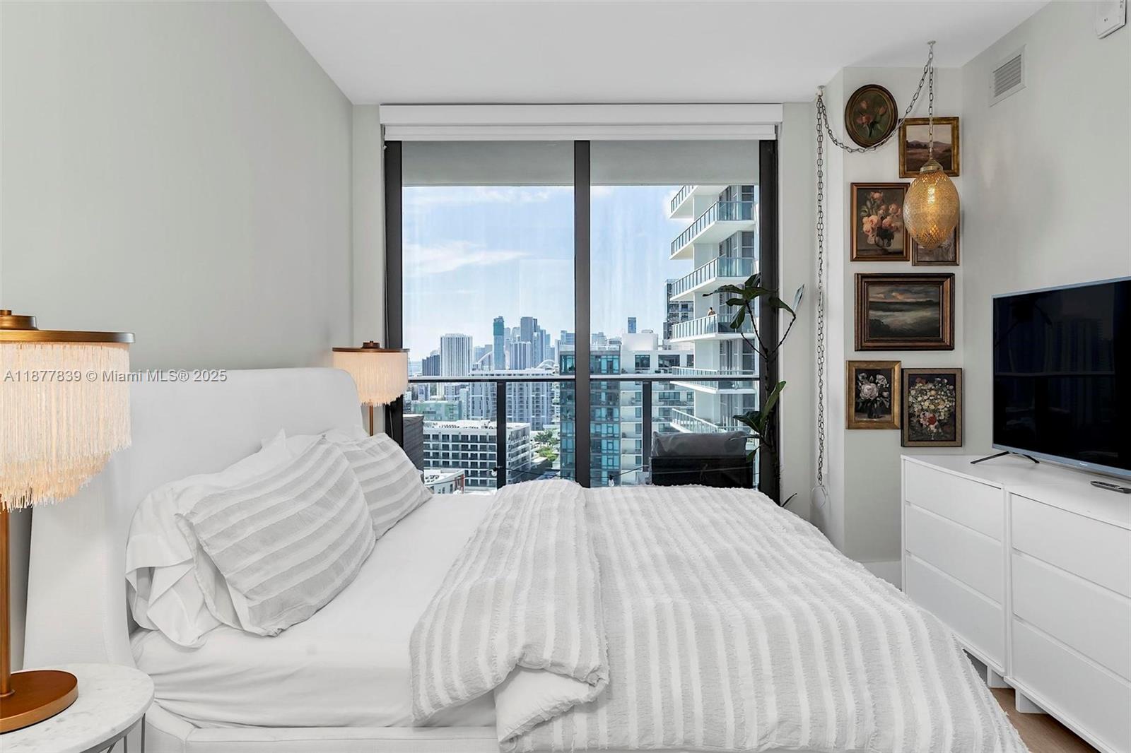 3401 MIDTOWN CONDO - Residential Lease