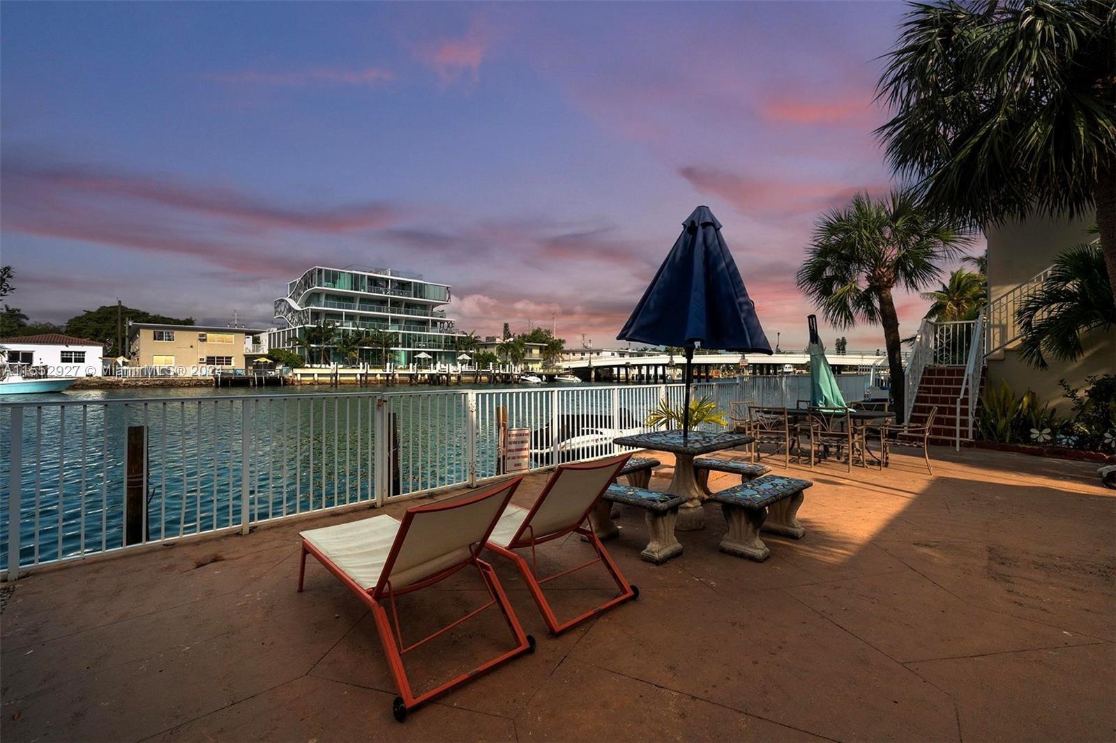 Property for Sale at 8420 Byron Ave 14, Miami Beach, Miami-Dade County, Florida - Bedrooms: 1 
Bathrooms: 1  - $195,000