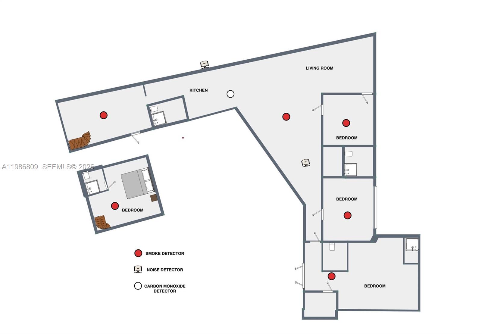 MIDDLE RIVER ESTATES - Residential