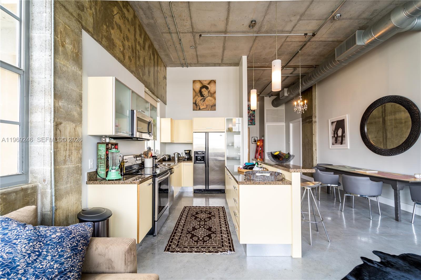 AVENUE LOFTS CONDO FOUR - Residential Lease