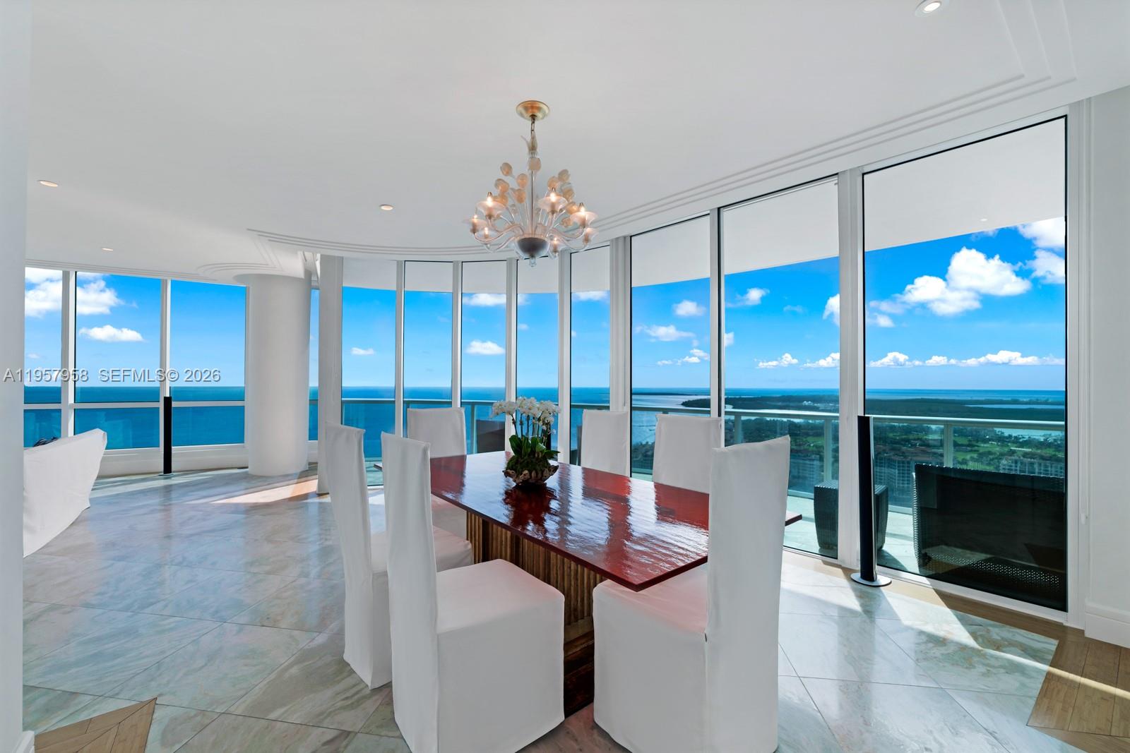 CONTINUUM ON SOUTH BEACH - Residential Lease