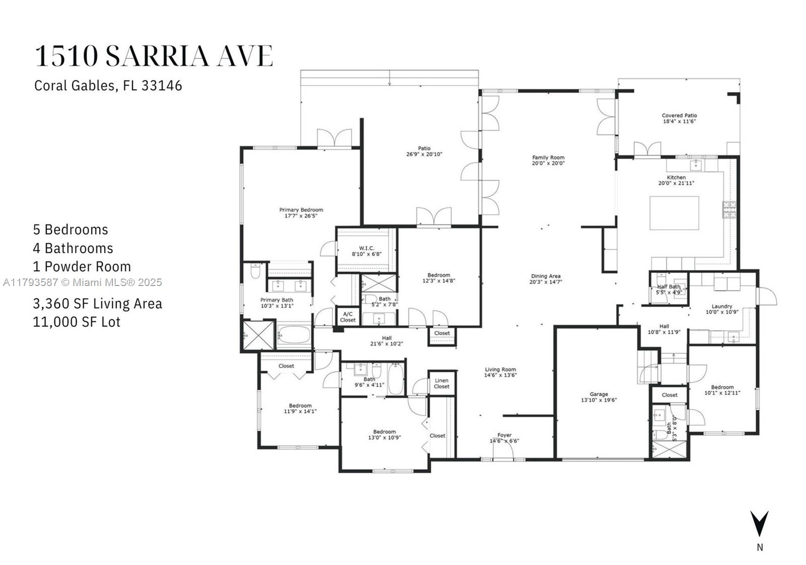 C GAB COUNTRY CLUB SEC 5 - Residential