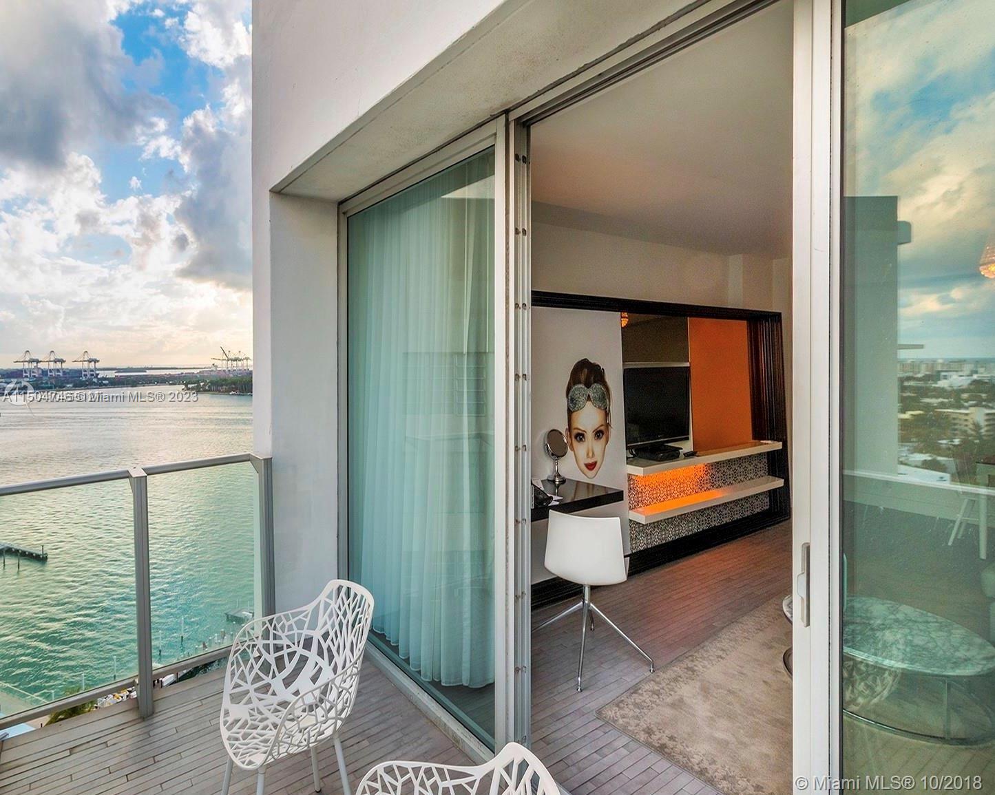 1100 WEST CONDO - Residential Lease