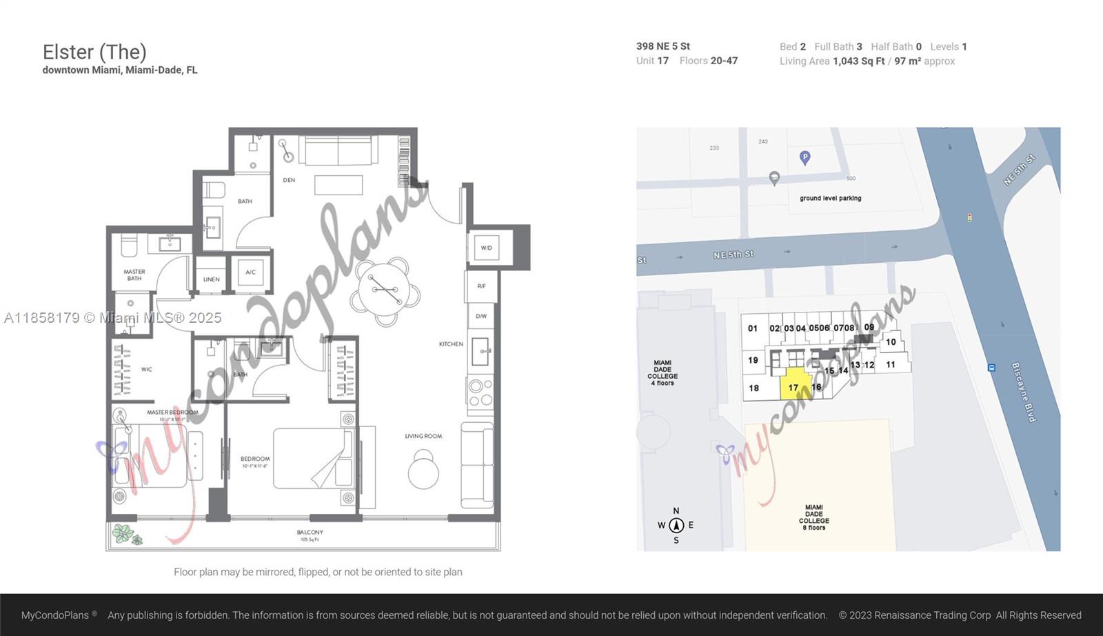 MAP OF MIAMI DADE CO. FL. - Residential Lease
