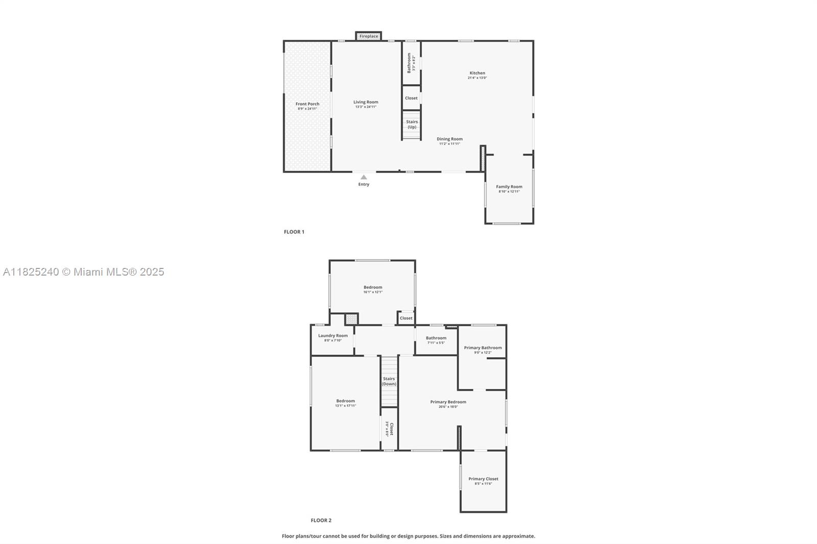 BILTMORE SUB - Residential