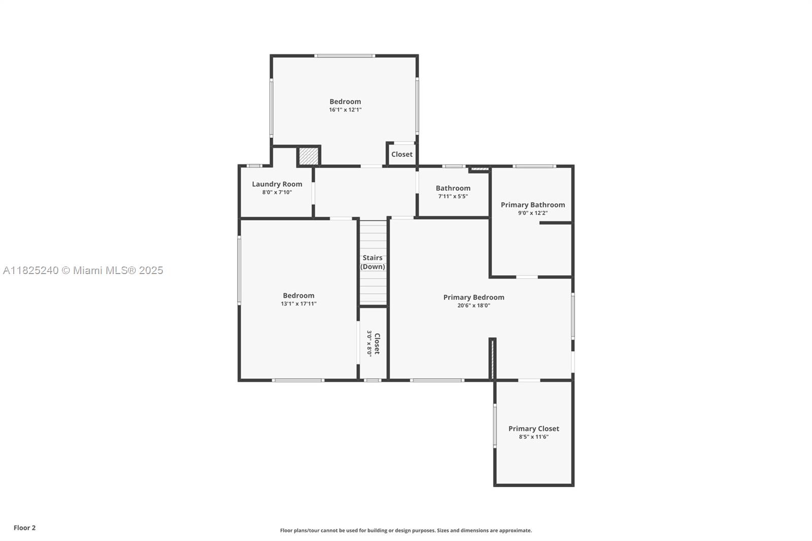BILTMORE SUB - Residential