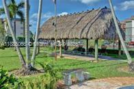 ARROWHEAD CONDO 8 - Residential