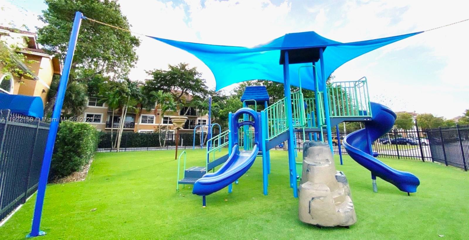 EDGEWATER CONDO - Residential Lease