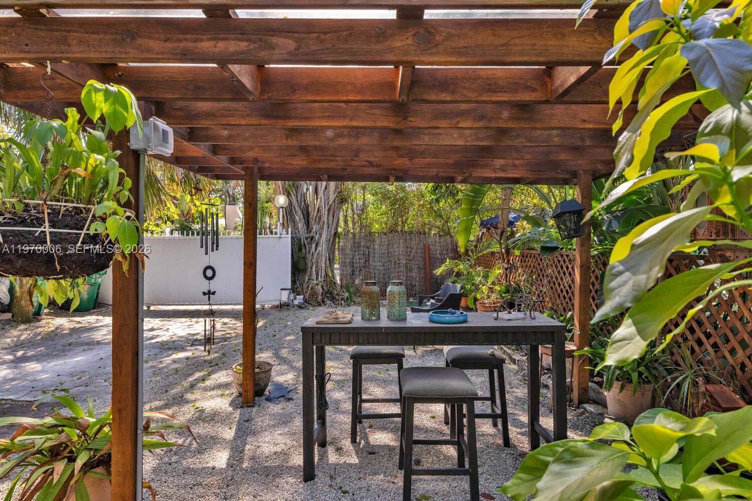 KNIGHTS ADD LEMON CITY - Residential Income