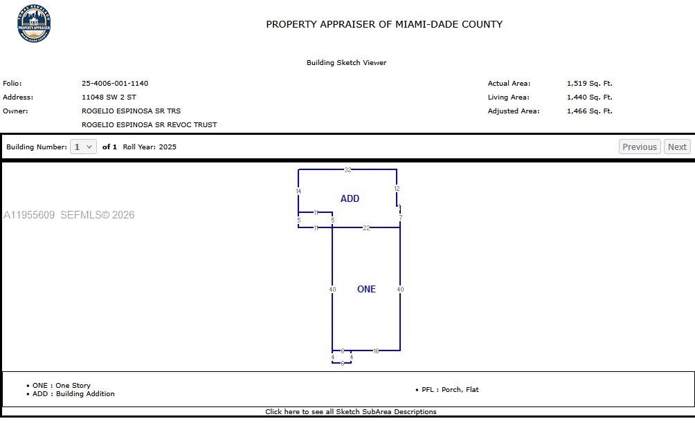 SWEETWATER GROVES .14 AC - Residential Income