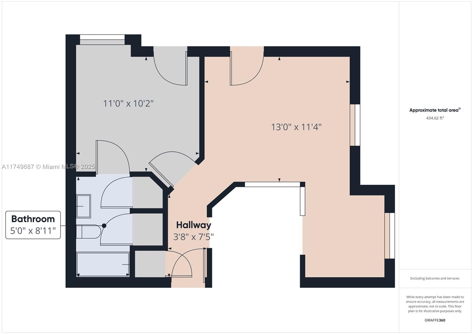 THE GRAND RESERVE CONDO - Residential