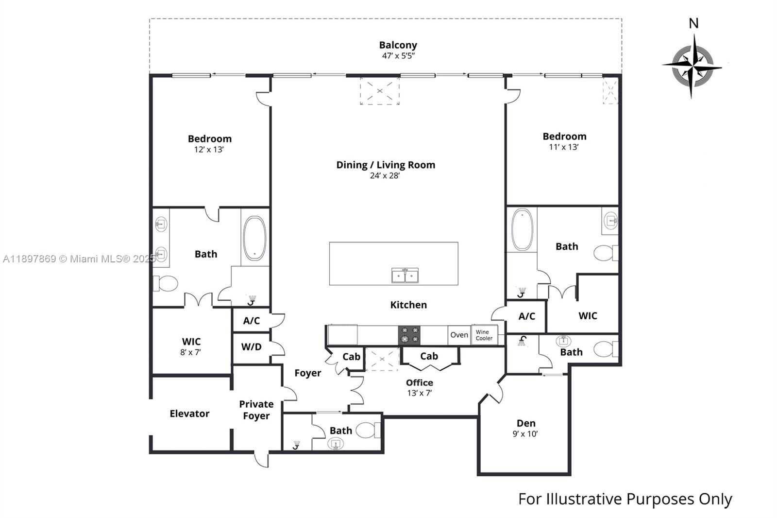 801 SMA RESIDENCES CONDO - Residential