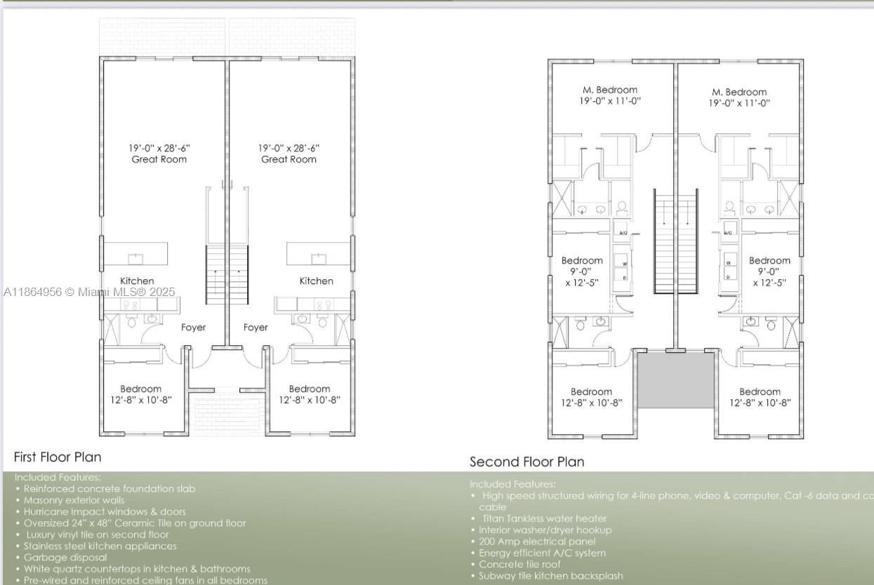 SUNRISE ESTATES - Residential