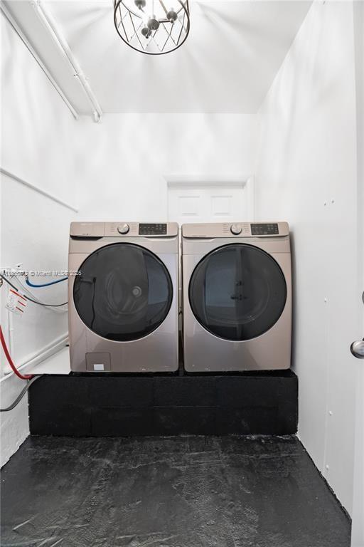 COUNTRY CLUB ESTATES UNIT - Residential Lease