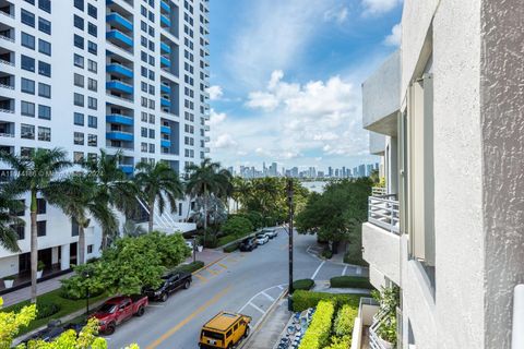 A home in Miami Beach