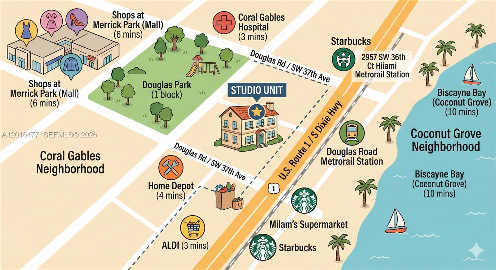 OVERBROOK PARK - Residential Lease