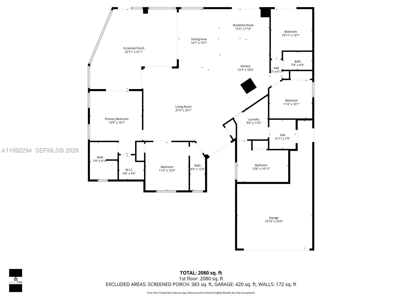 COUNTRY ADDRESS - Residential