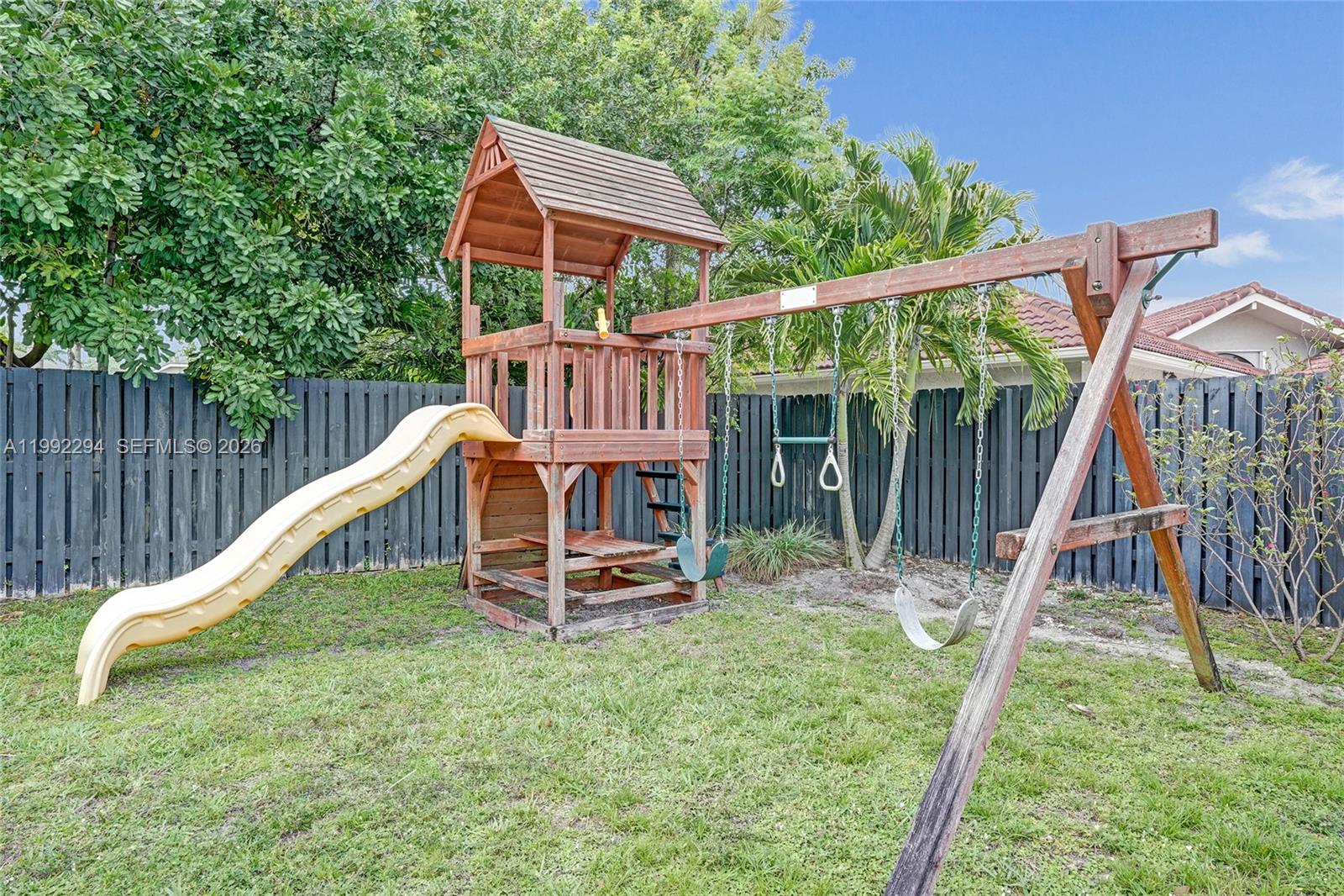 COUNTRY ADDRESS - Residential