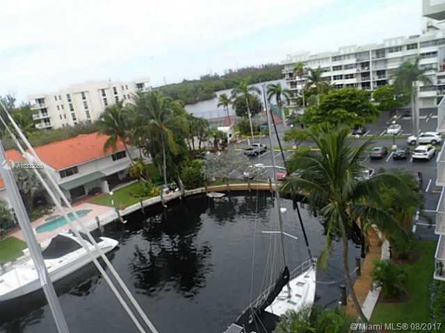 REEF WEST CONDO - Residential Lease