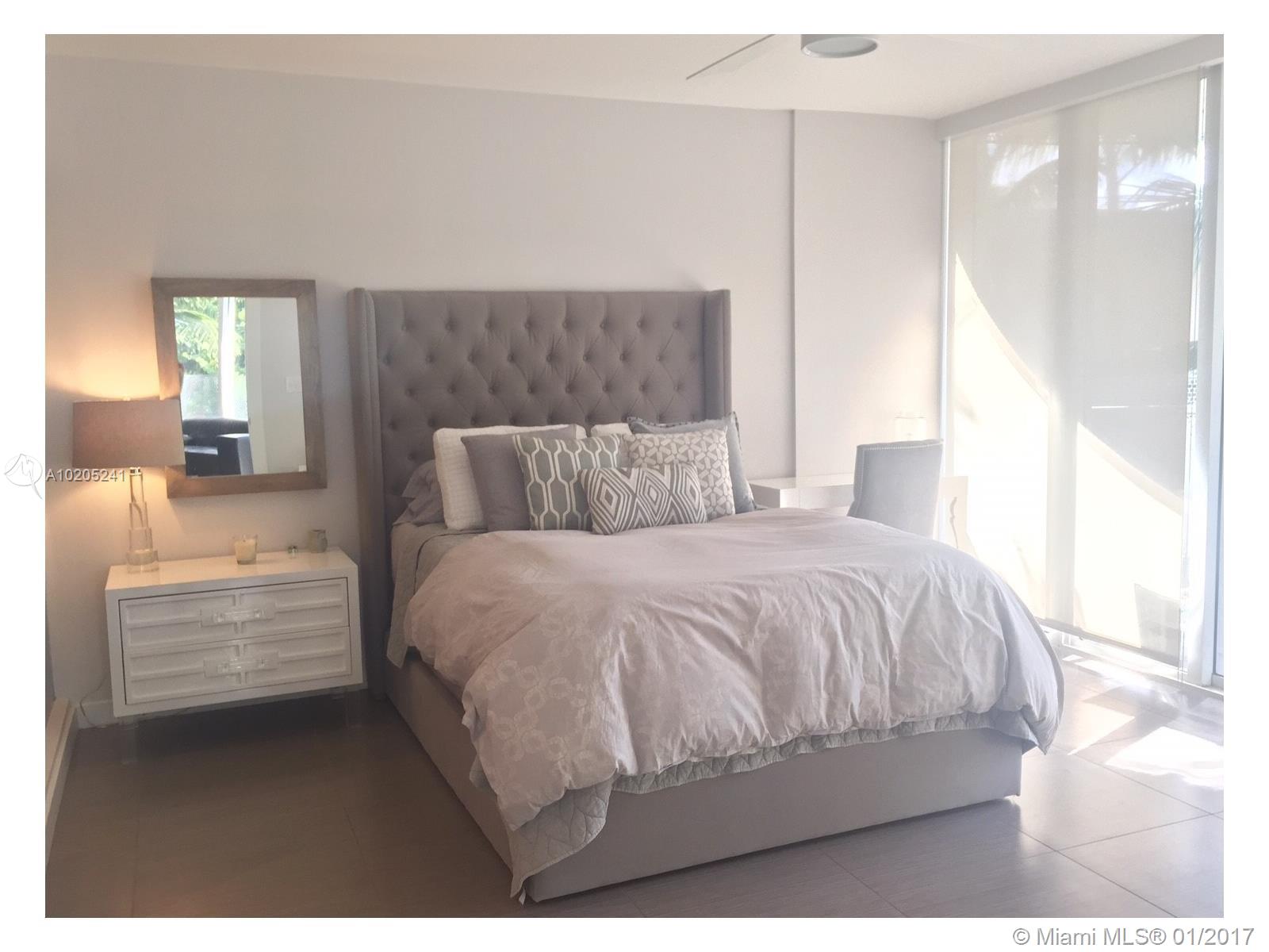 artecity - Residential Lease