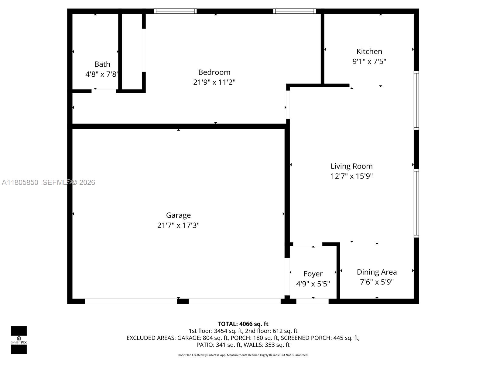 BISC GARDENS SEC A - Residential