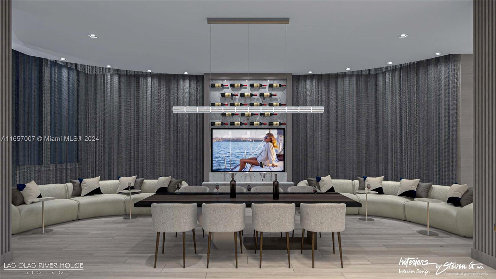 LAS OLAS RIVER HOUSE COND - Residential Lease