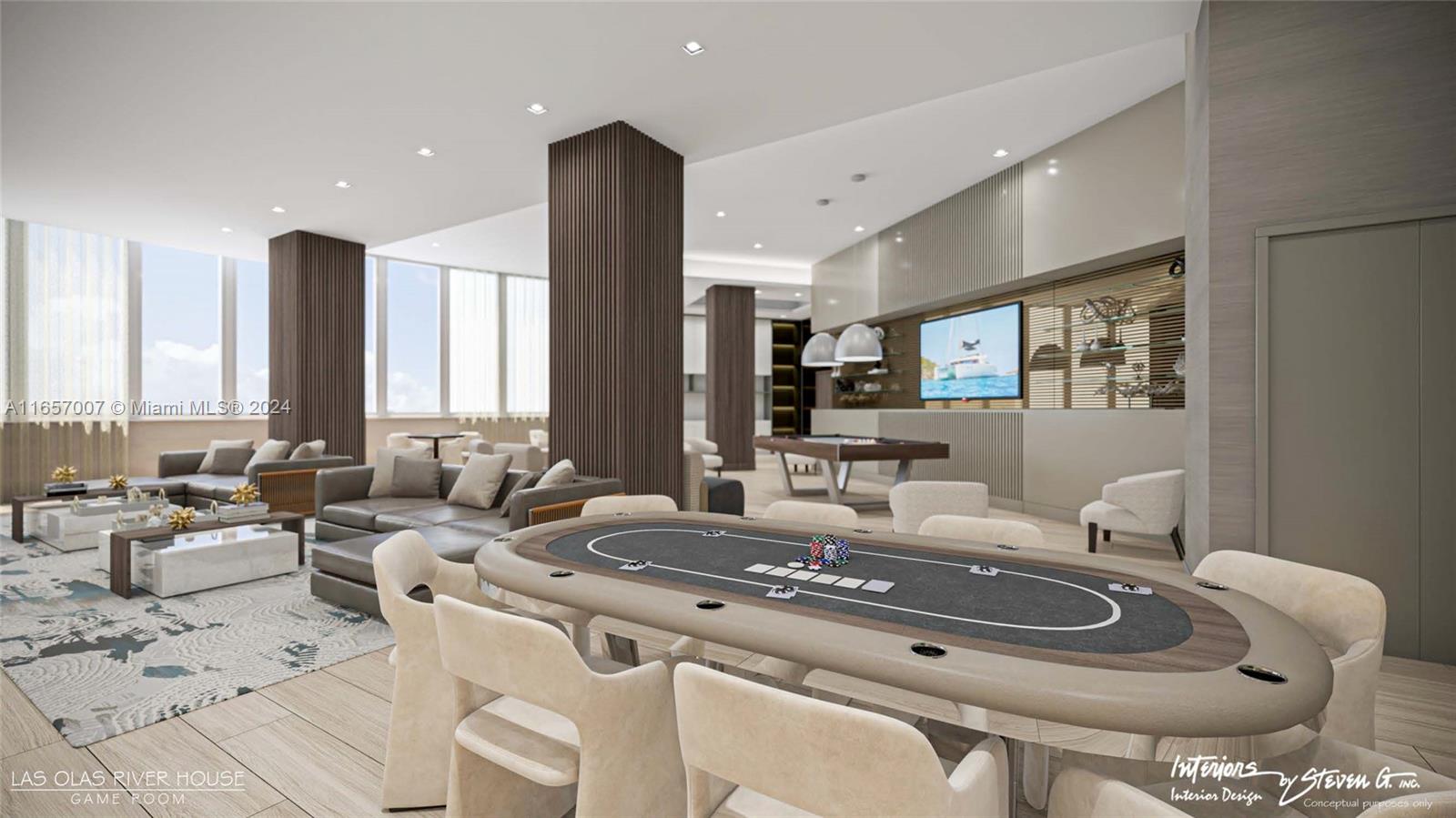 LAS OLAS RIVER HOUSE COND - Residential Lease