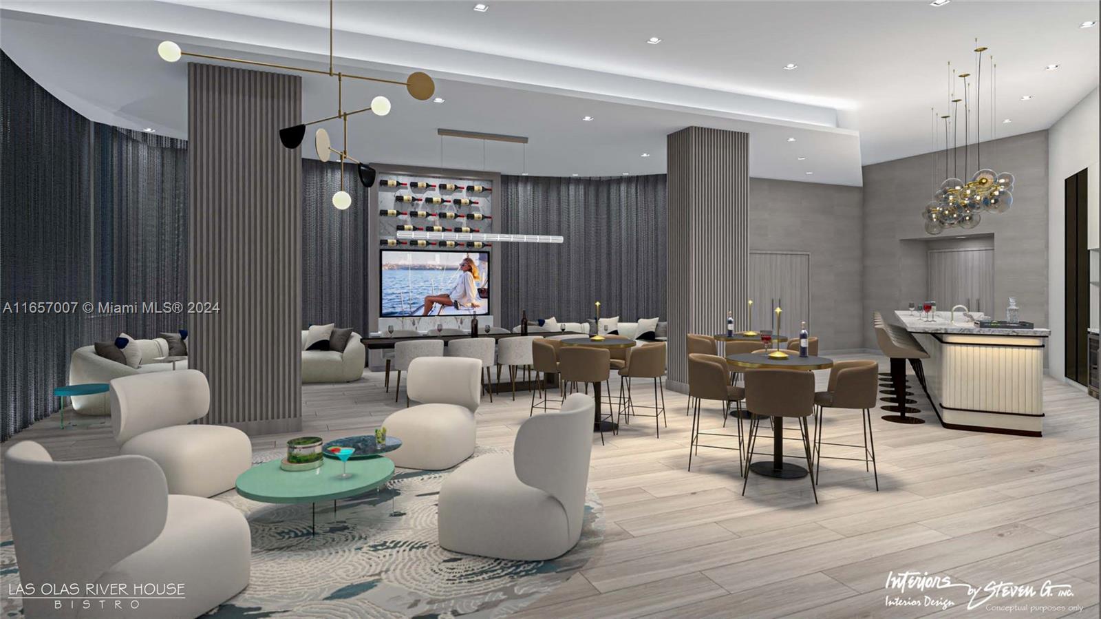 LAS OLAS RIVER HOUSE COND - Residential Lease