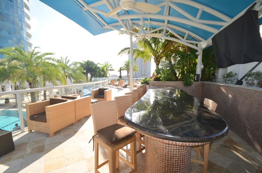 LAS OLAS RIVER HOUSE COND - Residential Lease