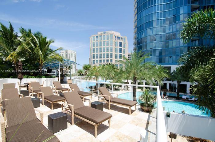 LAS OLAS RIVER HOUSE COND - Residential Lease