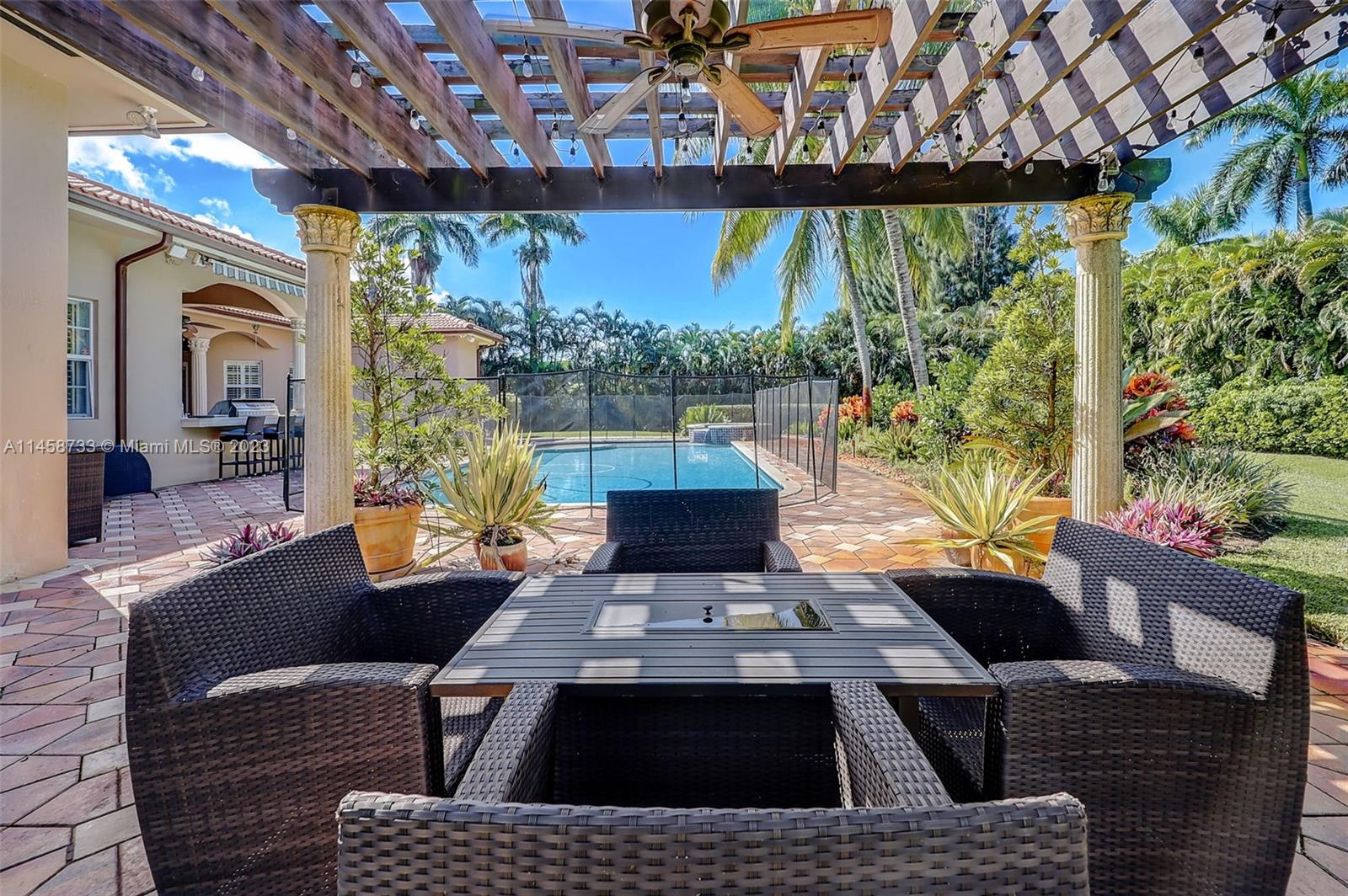 EVERGLADES SUGAR & LAND - Residential