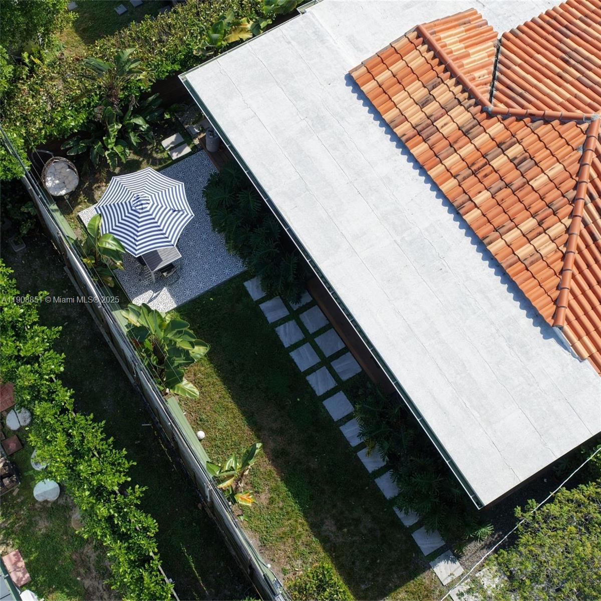 SYLVANIA HEIGHTS - Residential Lease