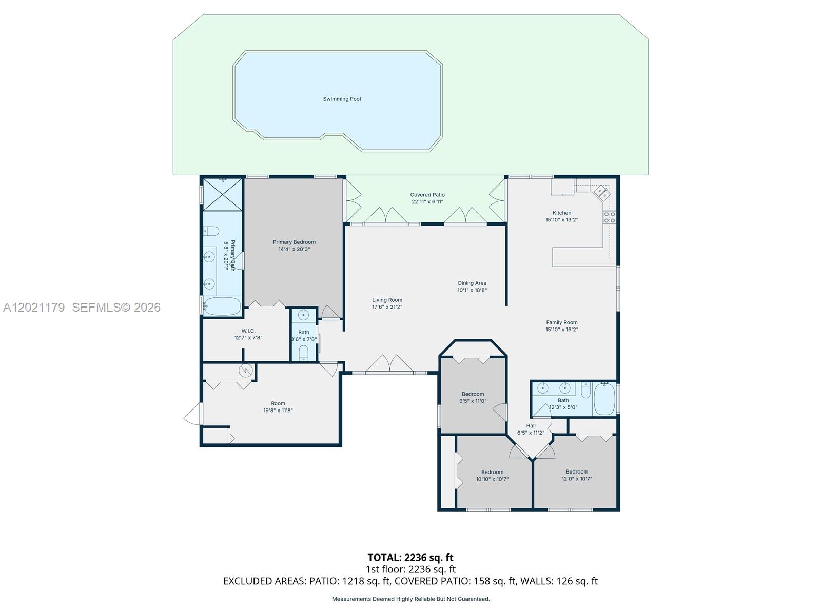P.I. ESTATES - Residential
