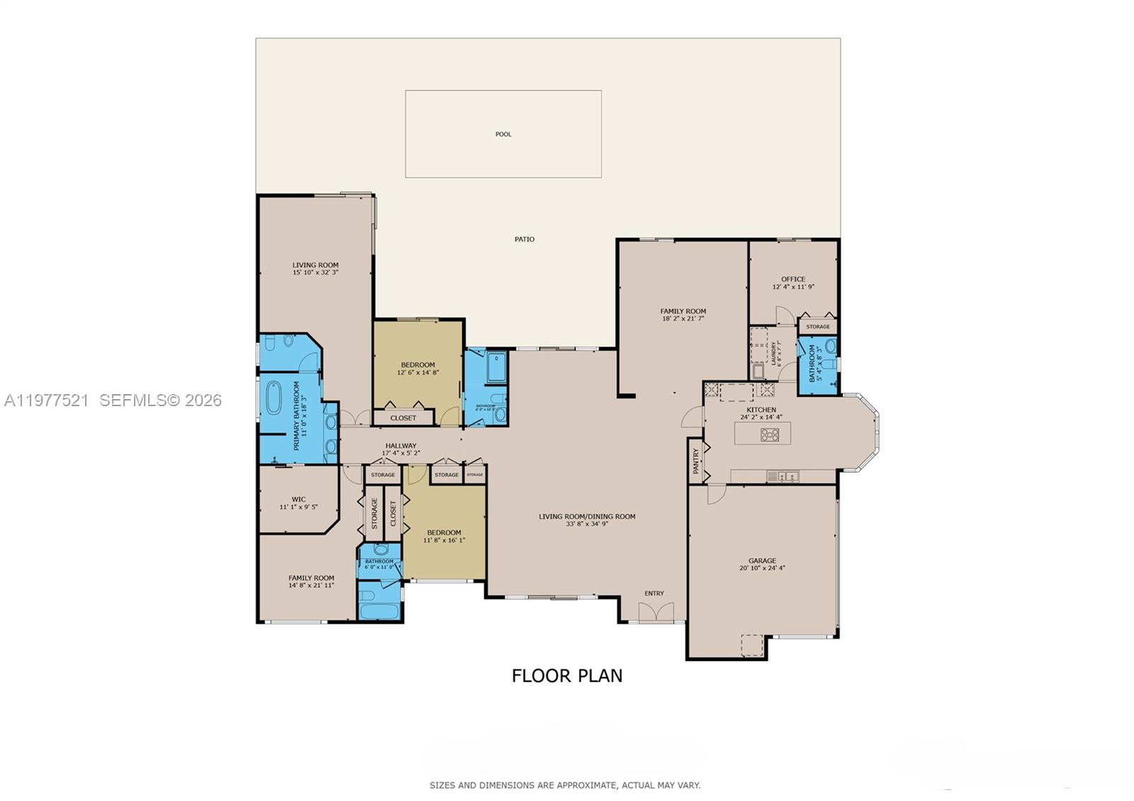 PARINTIS SUB - Residential