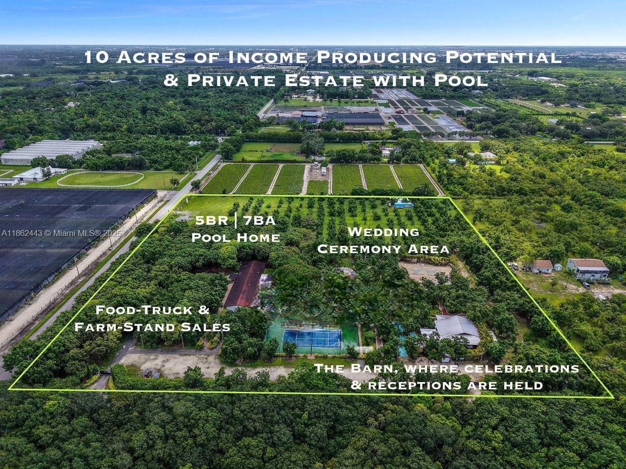 A Rare Redlands Treasure, 10 Acres of Income-Producing Potential + Private Estate Living. This extraordinary 10-acre estate invites you to live, work & entertain in a setting that feels like a private countryside retreat minutes from Miami. The estate is fully equipped for business success, offering legalized structures, illuminated parking for up to 300 cars, a new bar, new pipes, irrigation & commercial-grade wells. Enjoy 400 avocado trees & 100 organic mango trees producing approximately $10k/year, plus multiple income streams from events, field trips & farm stand sales. Zoned & permitted for weddings, food trucks, winery, brewery & distillery. (B&B cabins with approvals). Seller financing/Owner financing available with 50% down & 2-year balloon. The business is sold separately.