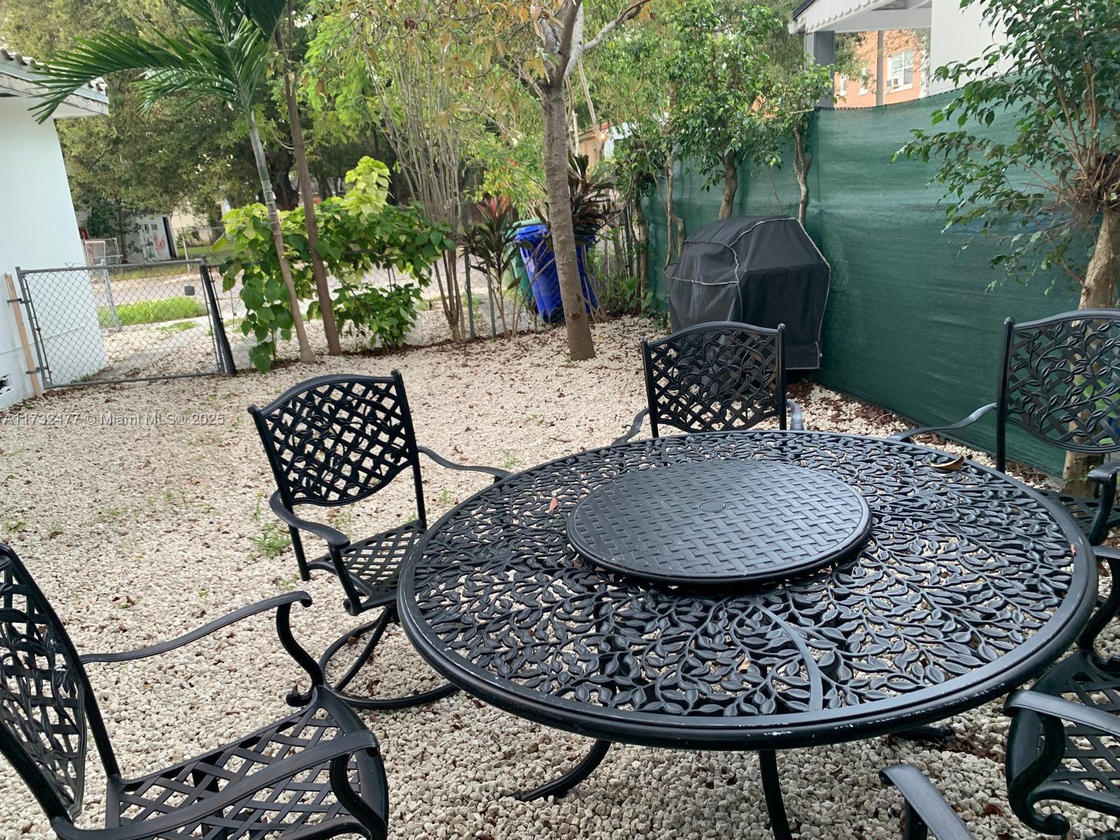 BILTMORE SUB - Residential Income