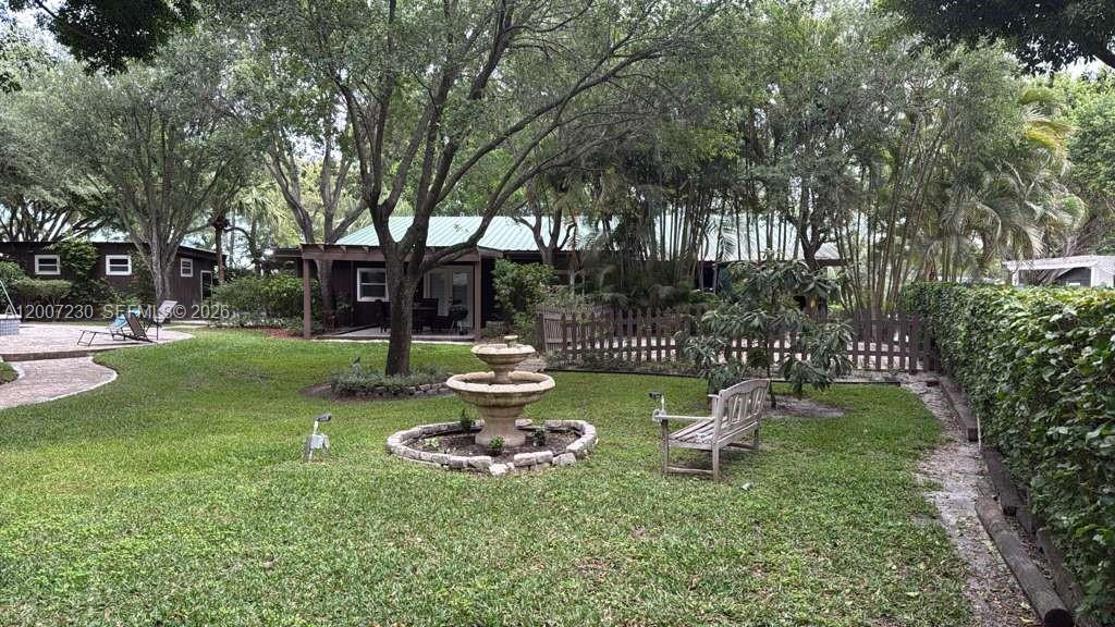 SUN GLADEESTS II UNREC - Residential