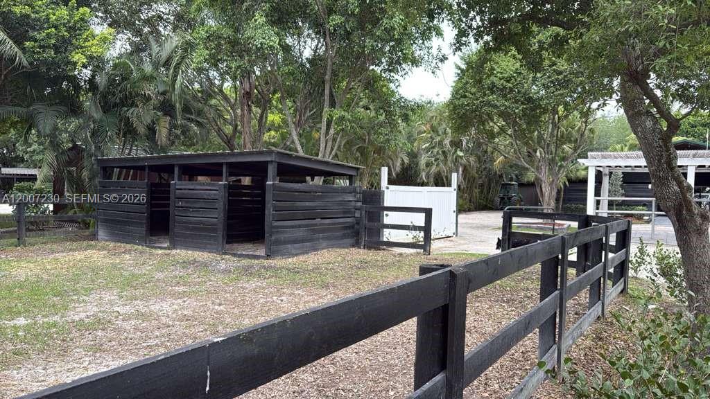 SUN GLADEESTS II UNREC - Residential