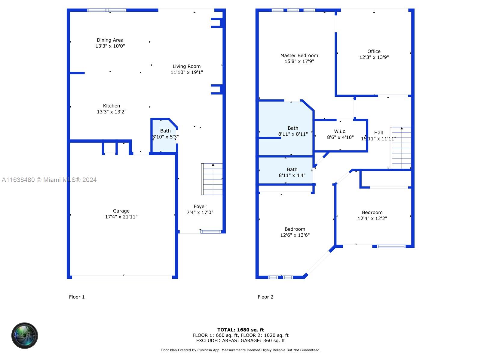 CORAL SUN TOWNHOMES CONDO - Residential