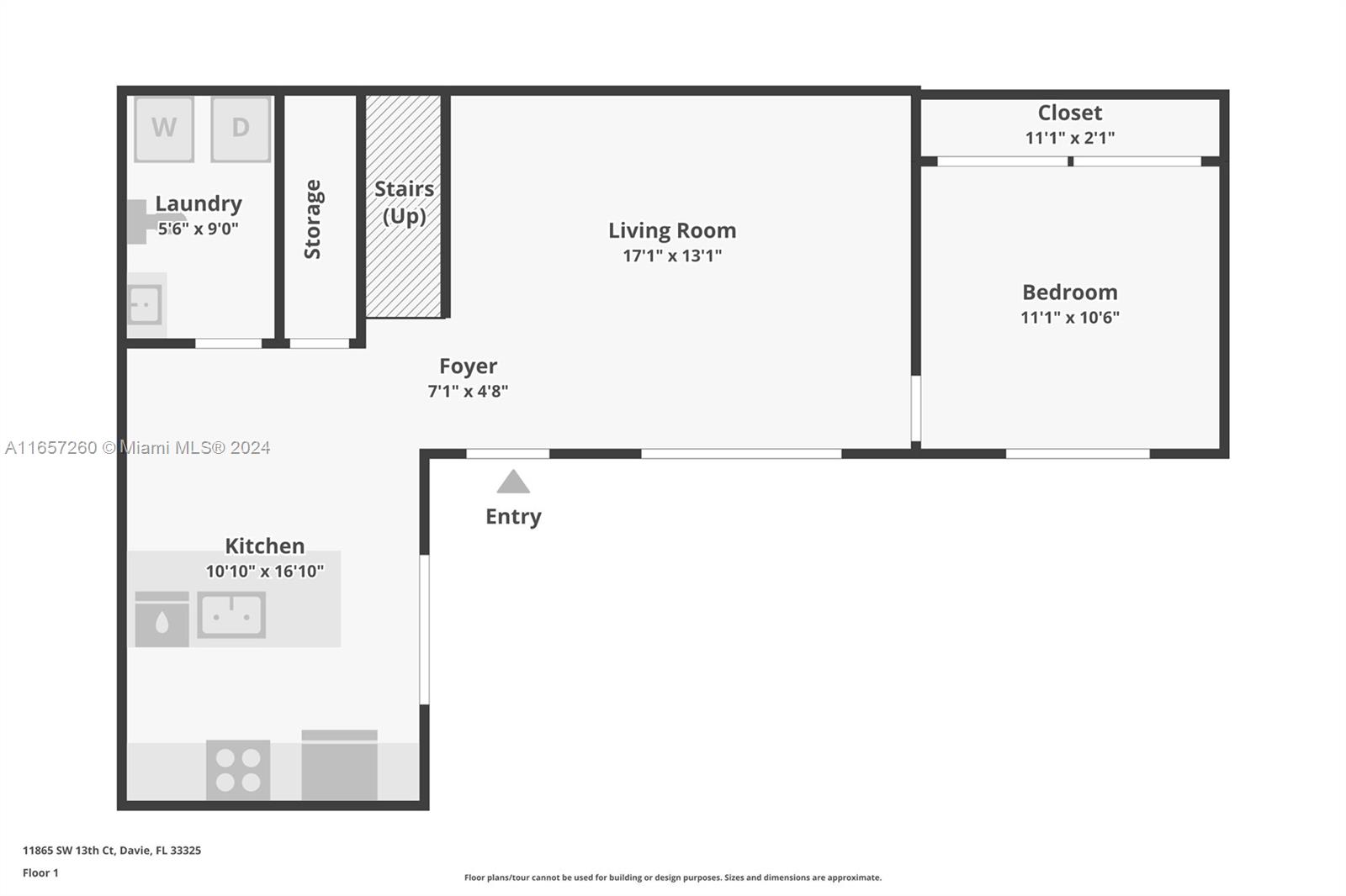 C H E ACRES - Residential