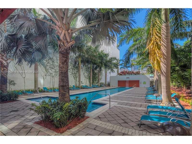 THE LOFT DOWNTOWN II COND - Residential Lease