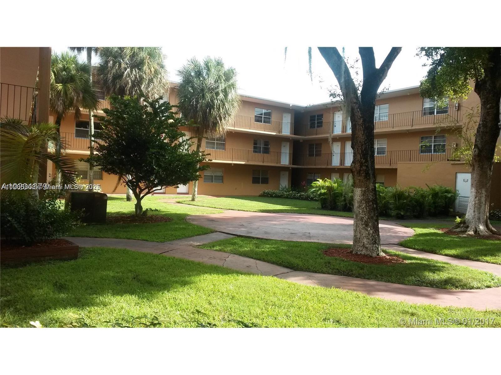 THE KENSINGTON CONDO - Residential Lease